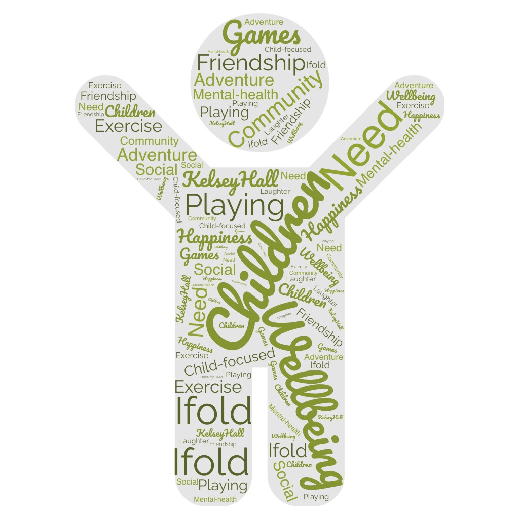 Word cloud in the shape of a child